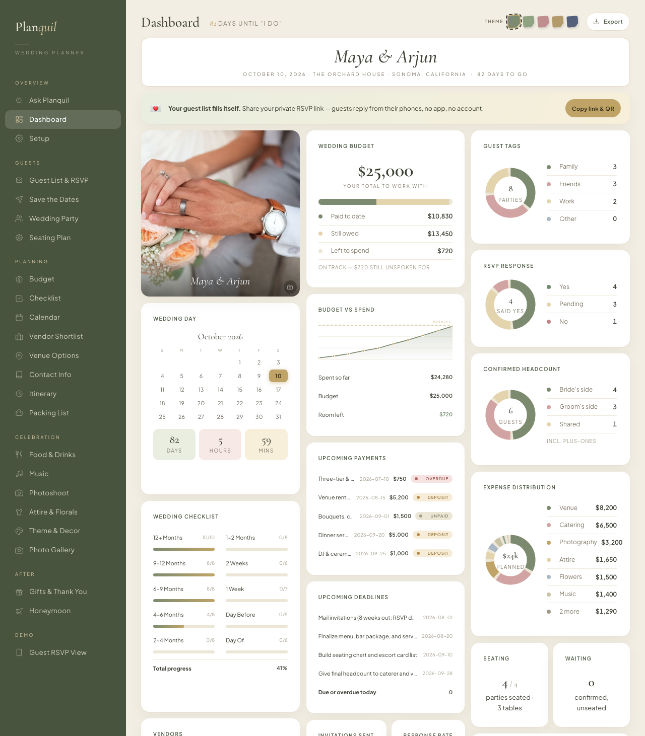 Planquil dashboard — budget, countdown, RSVP responses and seating updating themselves